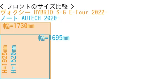 #ヴォクシー HYBRID S-G E-Four 2022- + ノート AUTECH 2020-
